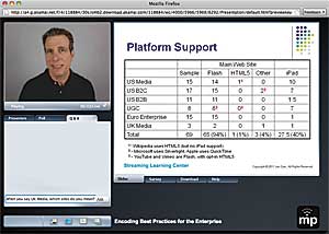 Figure 11. This is the presentation seen by the viewer.