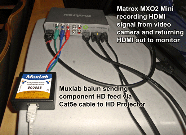 Matrox MXO2 Mini vs. Muxlab balun