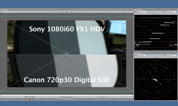 Color Calibration