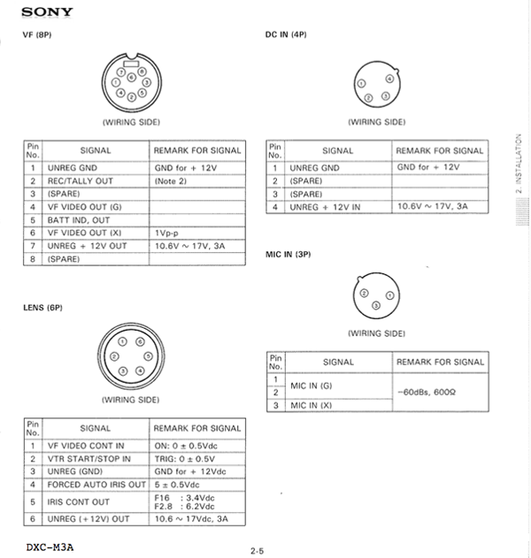 Sony M3 jack schematic