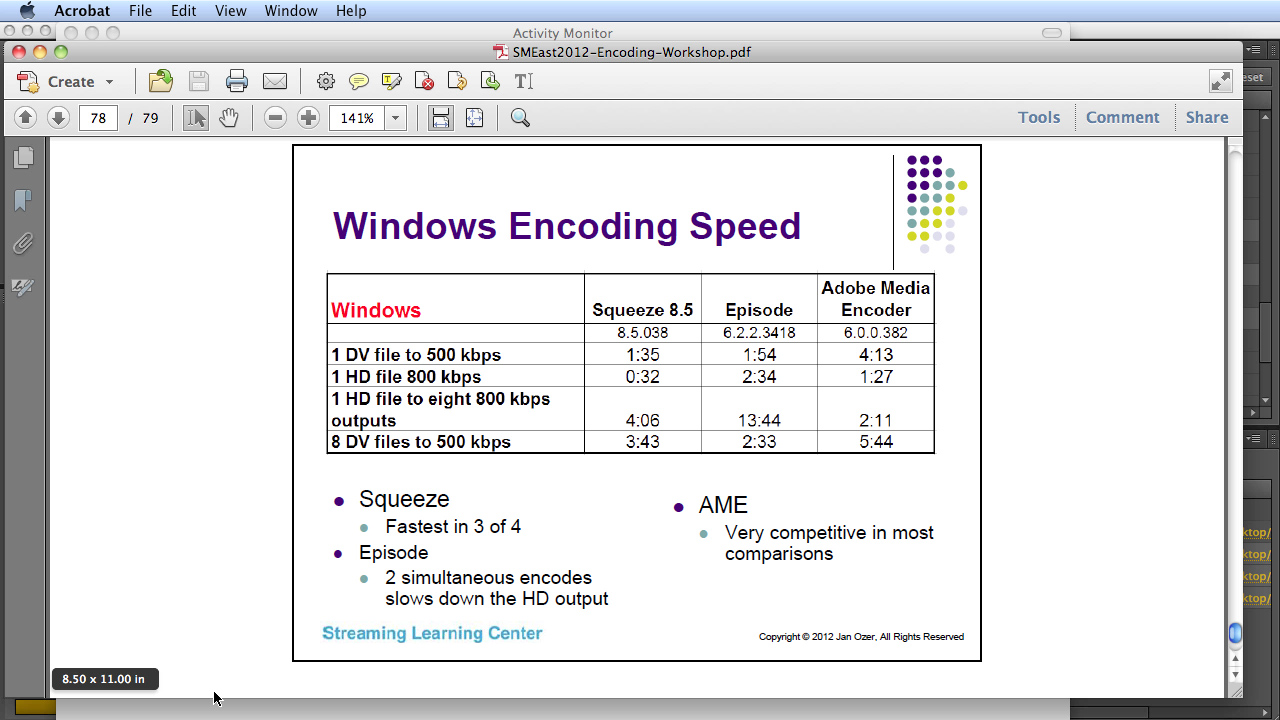 Adobe Media Encoder CS6