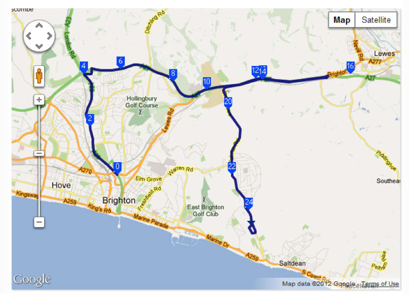 Mobile Viewpoint Testing Route