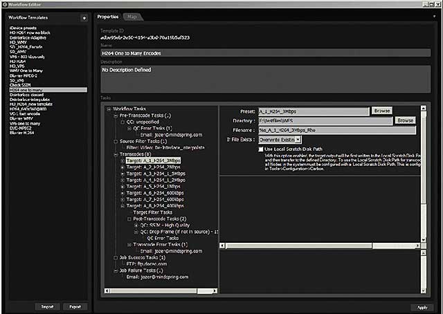 Harmonic's Workflow System