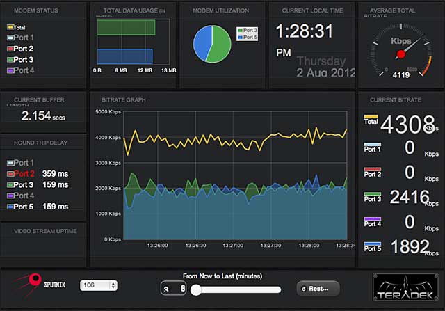 Livestream Broadcaster Redux Fig. 1