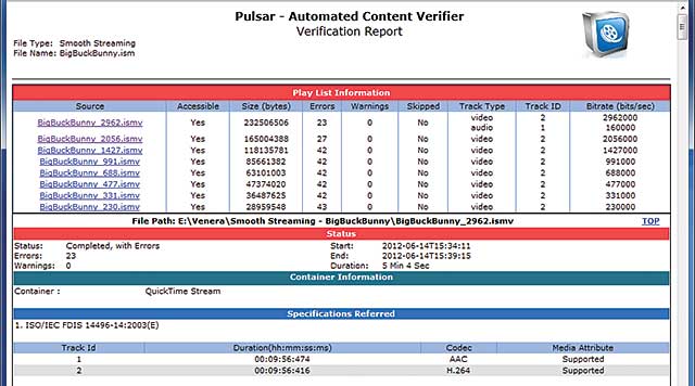 Venera Pulsar 4