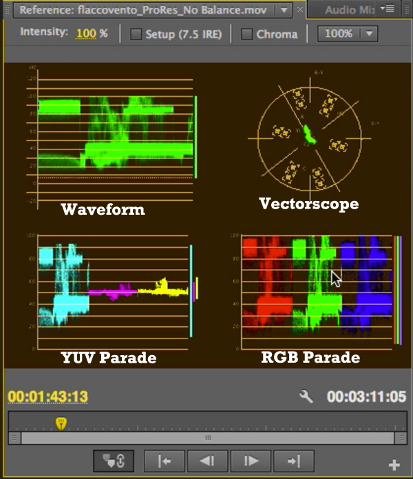 Adobe Premiere Pro CS7