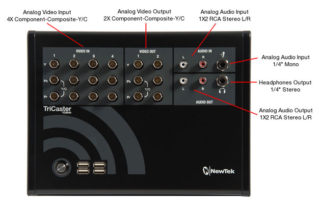 NewTek TriCaster 40