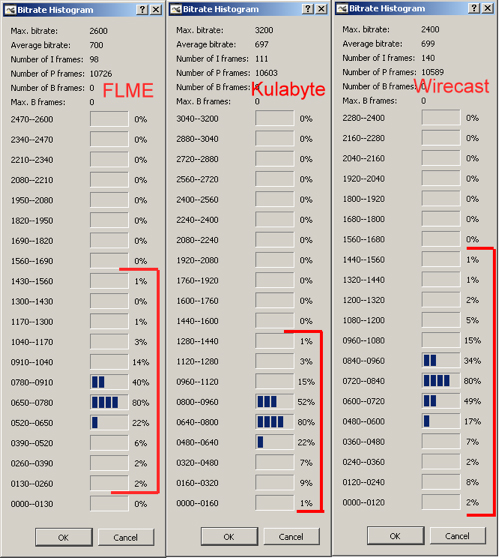 Ozer Notebook Figure 6