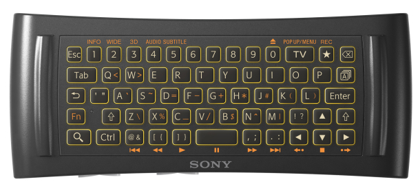 Sony Google TV Remote