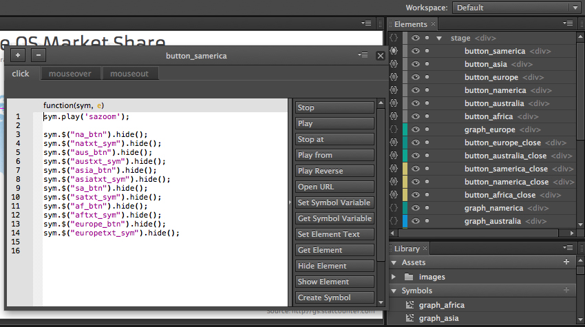 Adobe Edge Figure 5