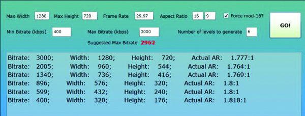 Ozer Adaptive Figure 1